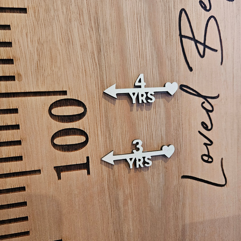 Height Chart Age Markers