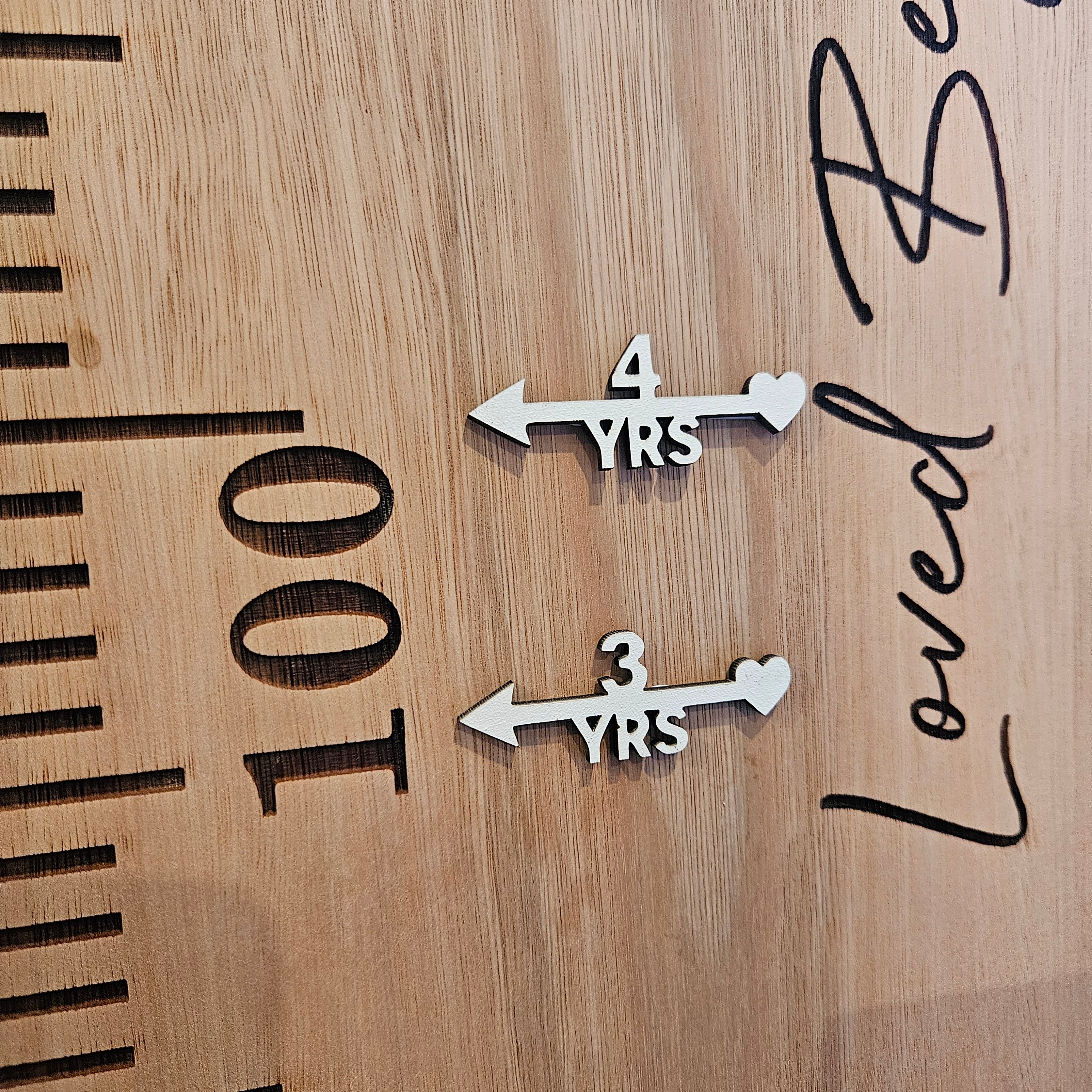 Height Chart Age Markers